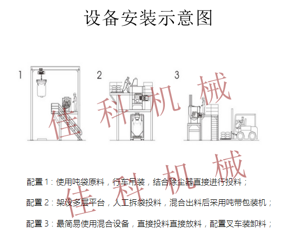 秋冬时尚风潮2022年流行色彩与搭配技巧温暖宝石色复古图案厚重外套与轻盈裙装的完美对比