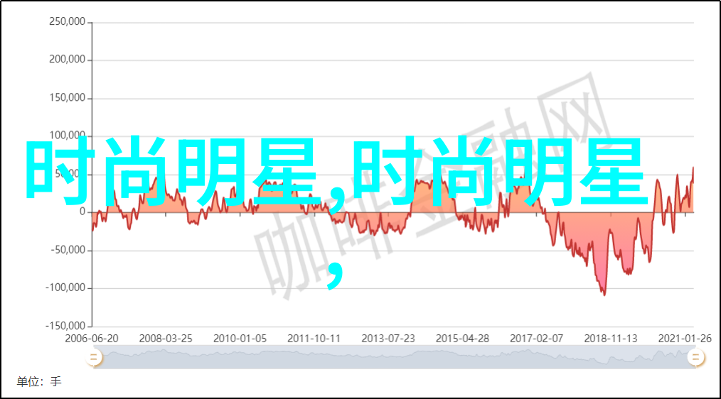 红线都市生活中的道德边界