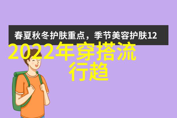 从简到繁再到简追踪年度最佳女生头款变化轨迹