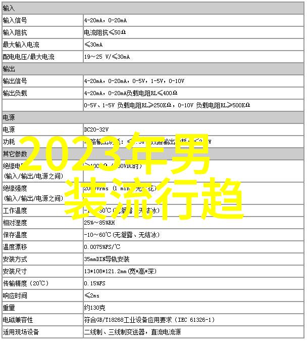 仙境的 Clamp探索其艺术世界中的奇幻与魔幻