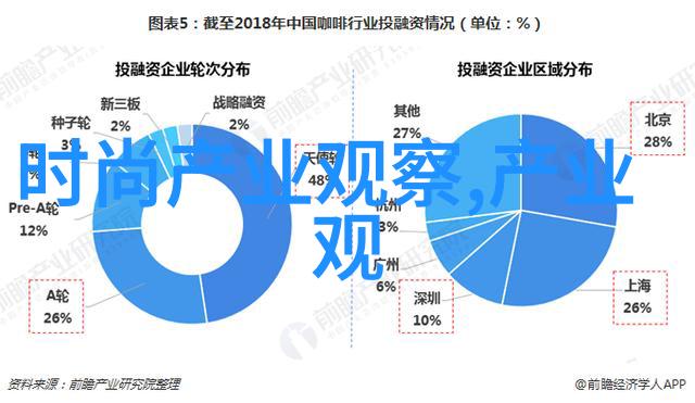 时尚指南-掌握二八分男生发型轻松提升你的魅力