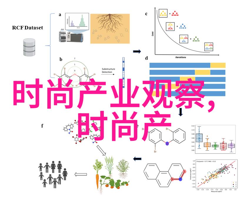 男士穿衣搭配软件我是怎么用这个神器让自己的衣橱变身时尚王国的