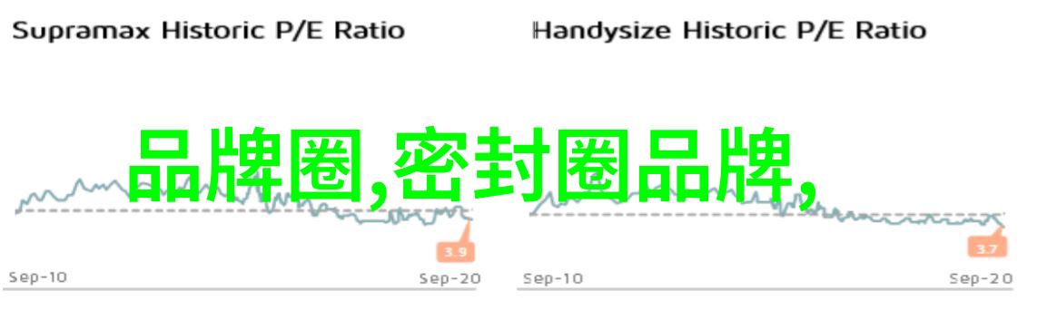 2021秋冬装流行趋势厚重纹理与色彩对比的复古未来风