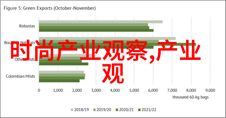 2023年新潮流轻盈时尚的短发造型