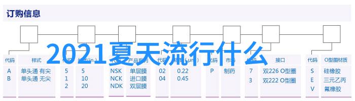 现在秋款衣服上新了吗2022我看了最新的时尚周刊这季度秋装真的超级潮