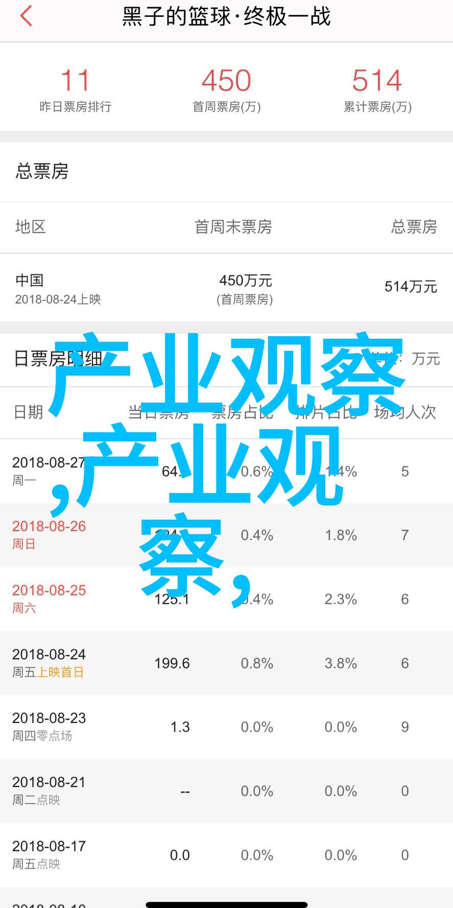 时尚男装夹克与休闲裤搭配有什么特别技巧吗