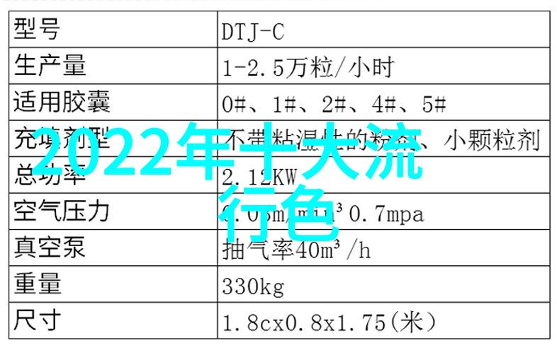 2022年春夏裤子流行趋势 - 色彩斑斓剪裁新颖2022年春夏时尚裤装大赏