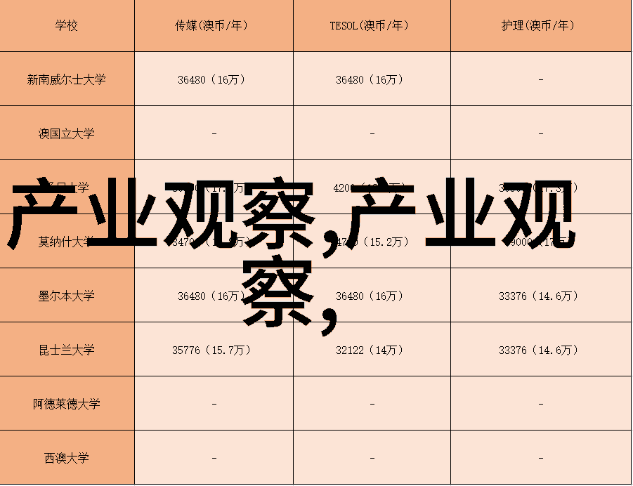 男生帅气发型秀发造型艺术的精髓