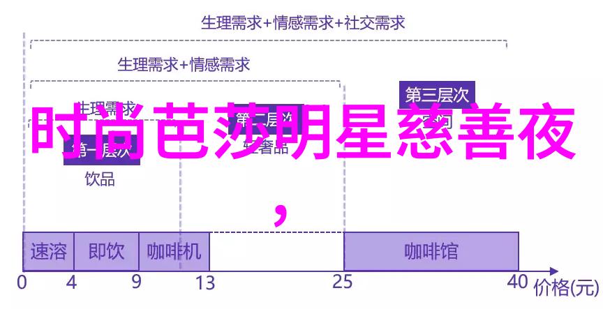 2021年夏天流行发型我那夏天的头顶卷翘风暴