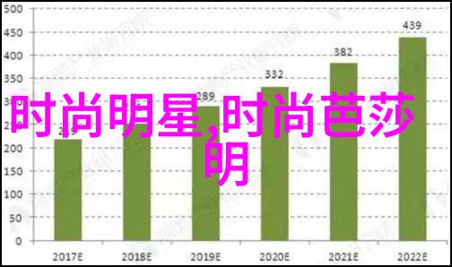 2021秋冬卫衣流行颜色深邃蓝温暖橙与时尚灰的协同效应