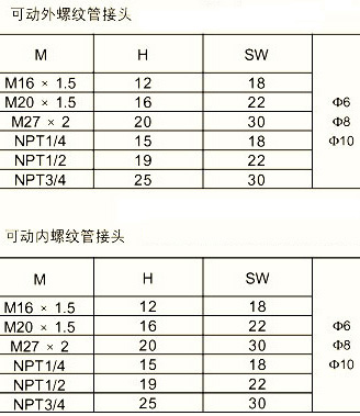 简易半扎半披发型-时尚而不失俏皮如何轻松掌握简易半扎半披发型