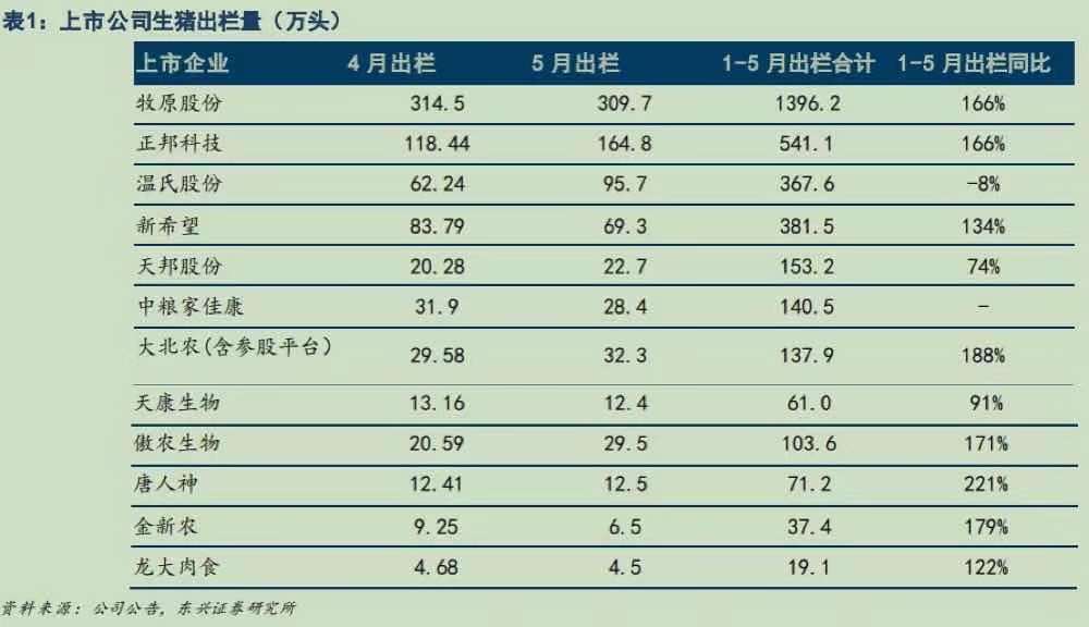 扫描技术在面部五官测量中的应用研究