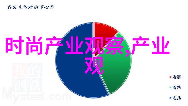 时尚趋势-2023冬季衣服流行色暖色调的温柔回归