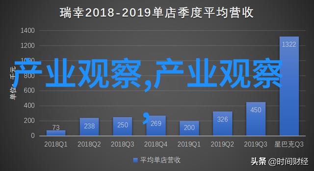 2021年流行颜色蓝格兰与热带绿的时尚风潮