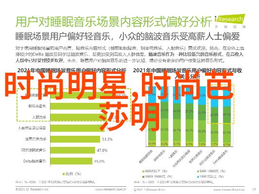 2022冬季穿搭流行趋势女我爱这款打造时尚日常的必备单品