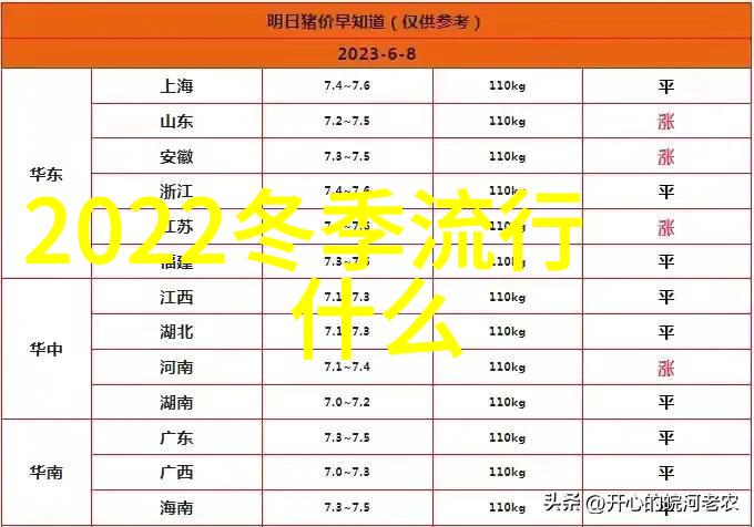 色彩交融衣服颜色搭配艺术的魅力