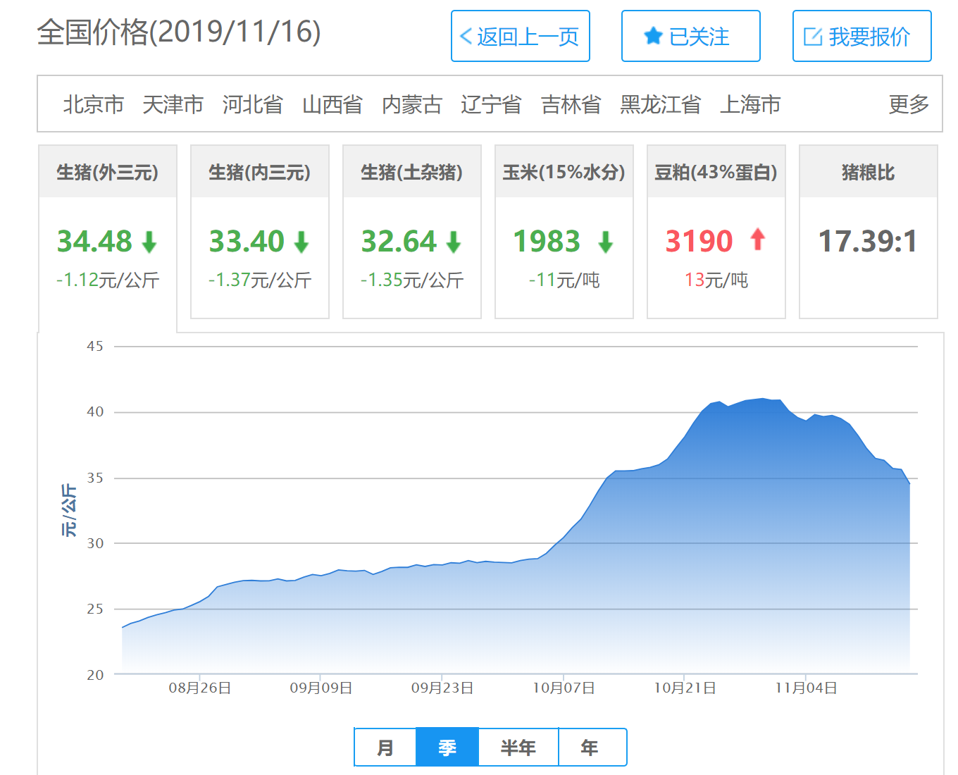 男生简约短发时尚探索