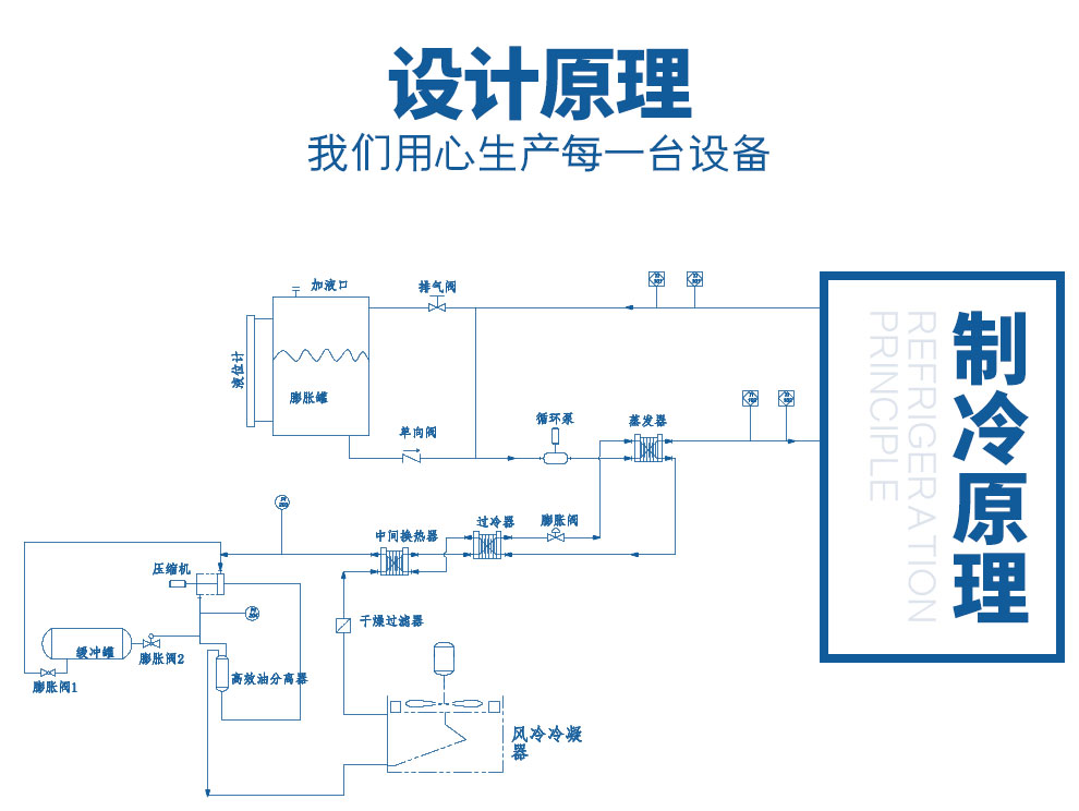 气质背后的剪发30岁女性的短发魅力探究