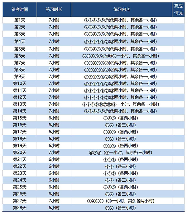 反思与展现自画像是对过去现在和未来的思考