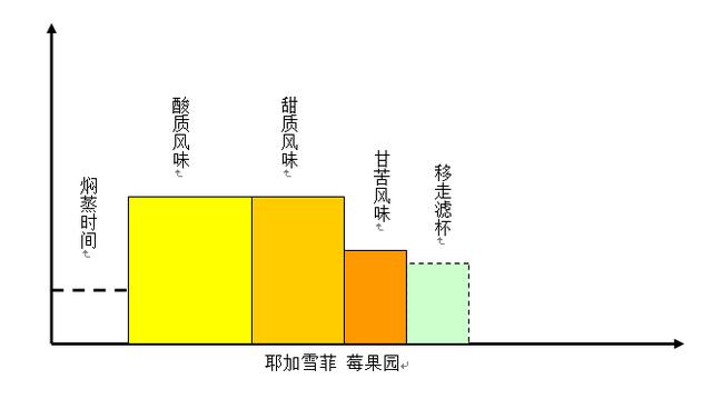 手表的选择左手还是右手探索时尚与便捷的双重奏鸣