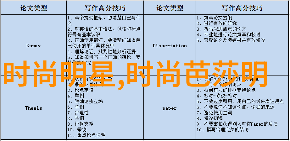 如何正确地测量并标出分界线以避免过度剃光