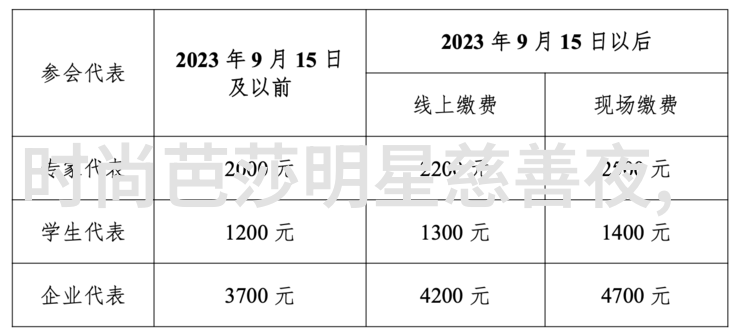 21cn网事网络时代的知识共享与传播平台