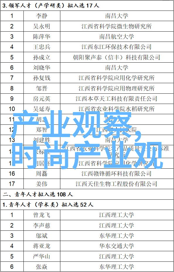 沉默之翼岁月中消逝的旋律