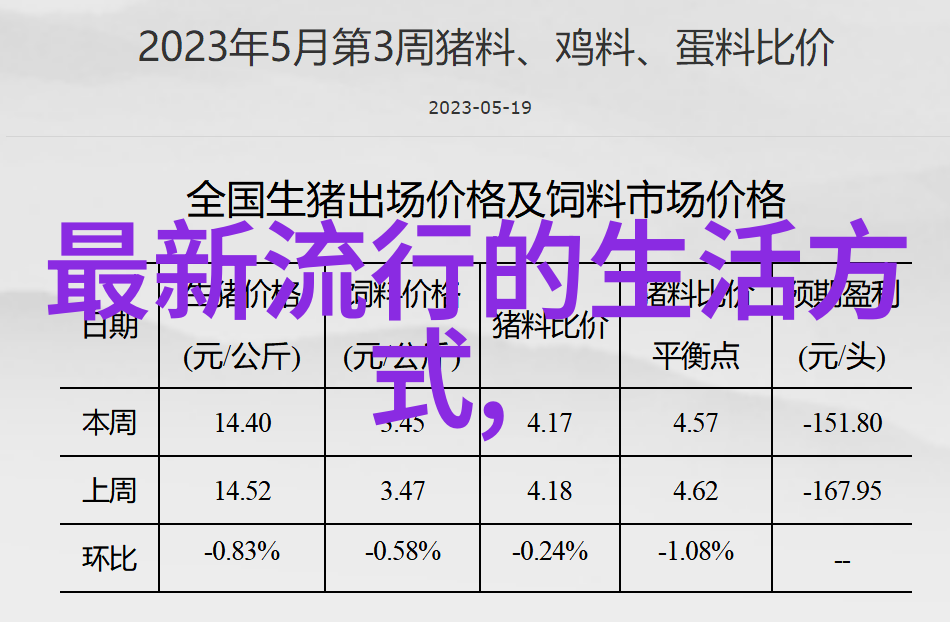 爱在时钟指针的交汇处