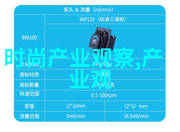 家具与家居区分舒适的艺术与实用的功能