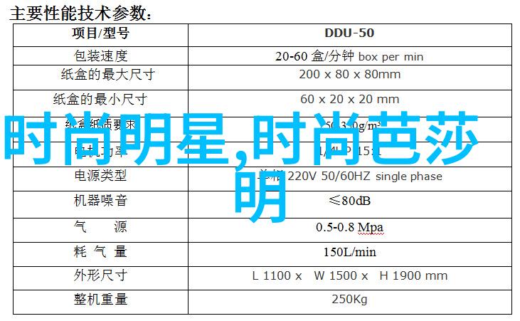 数字之魂2在人类历史中的角色