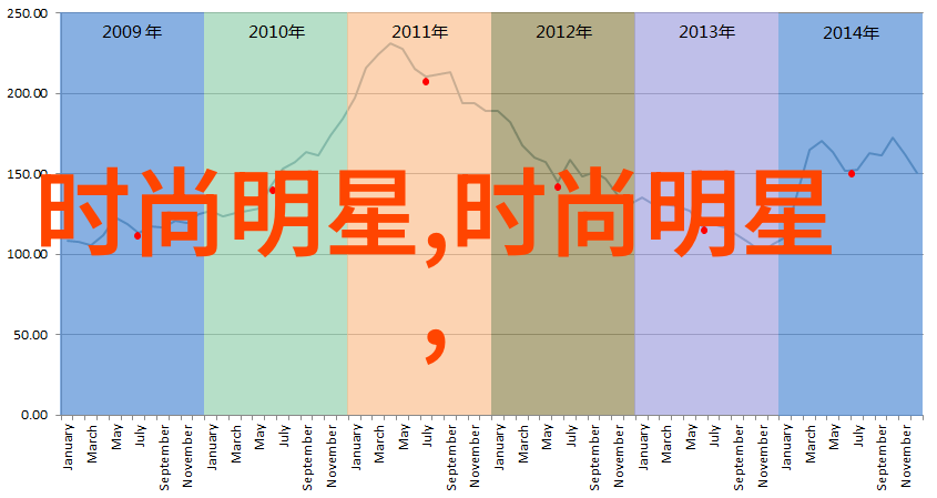 男生怎么穿搭帅气时尚我是如何变得街头巷尾都有人羡慕的时尚达人