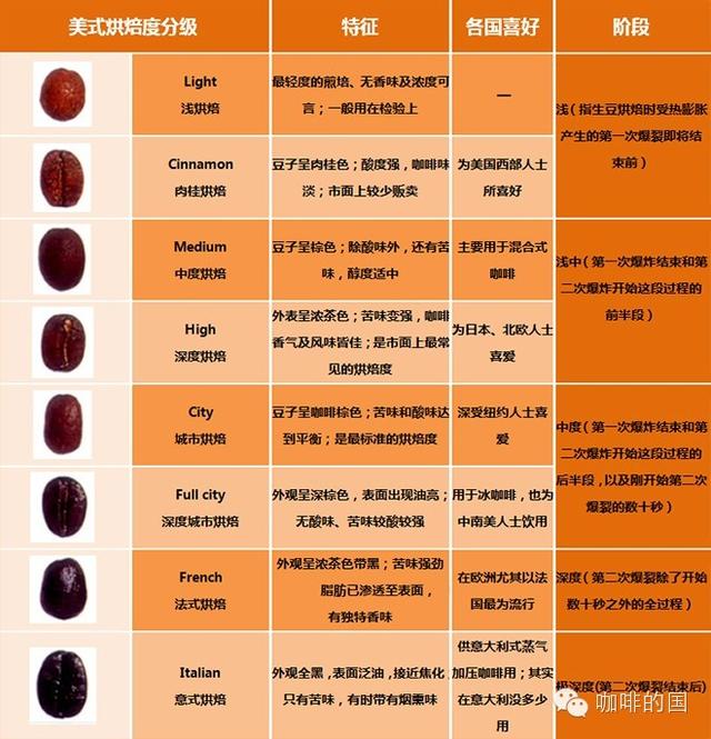 现代简约风格的理发店装修灵感