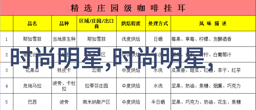 时尚界的明灯解读2021年最受欢迎的五大颜色