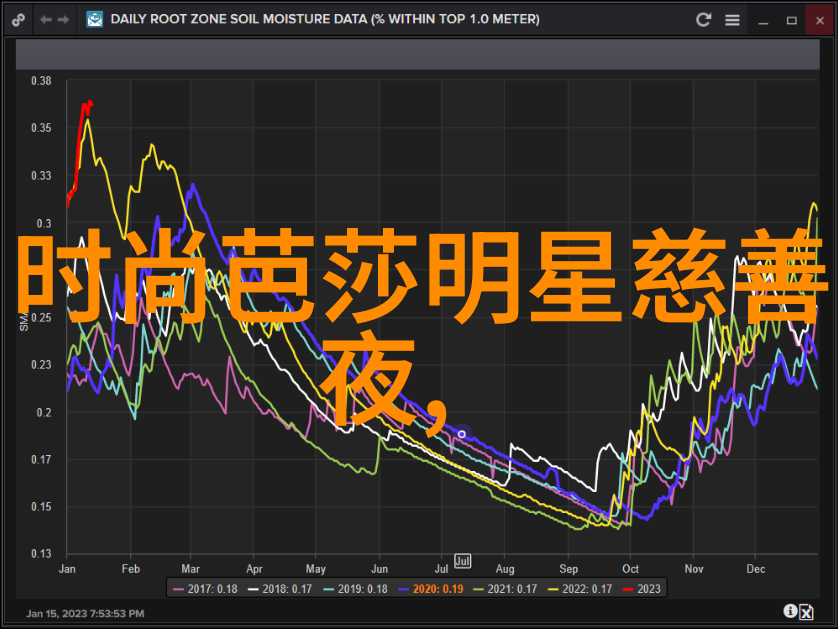 美发指南-探索完美搭配哪些脸型适合短发的魅力