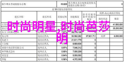 秋冬新色彩2021年最新的卫衣潮流