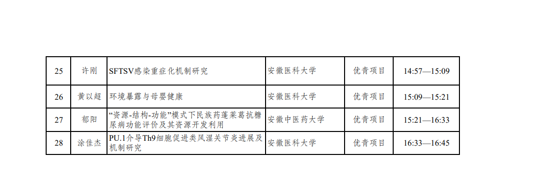 时尚潮流-2021秋冬卫衣流行颜色从深邃蓝到活力橙的色彩盛宴