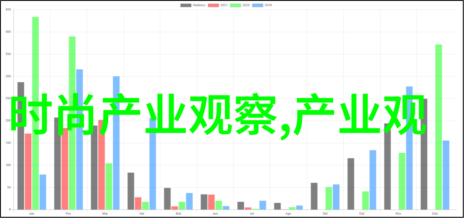 时尚男士发型大师探索各种魅力造型