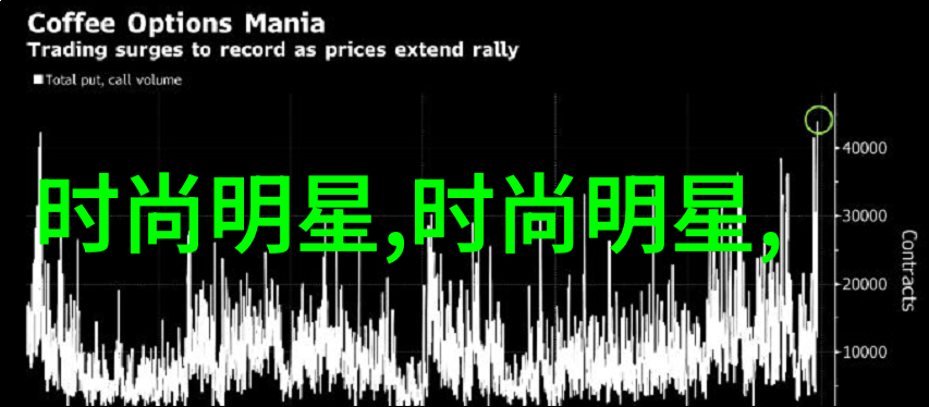 秋季服装流行趋势 - 红叶时尚披风外套与深色裤装的复古魅力