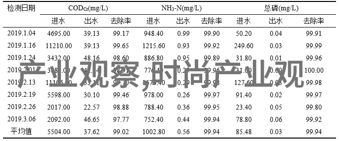 寒风吹拂男士们披上温暖的冬季时尚大王外套