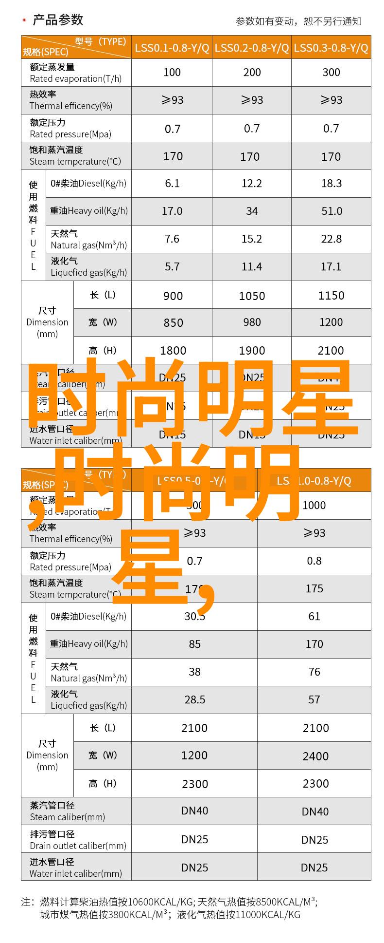 夏季时尚我眼中的2023年夏天最流行的衣服是啥