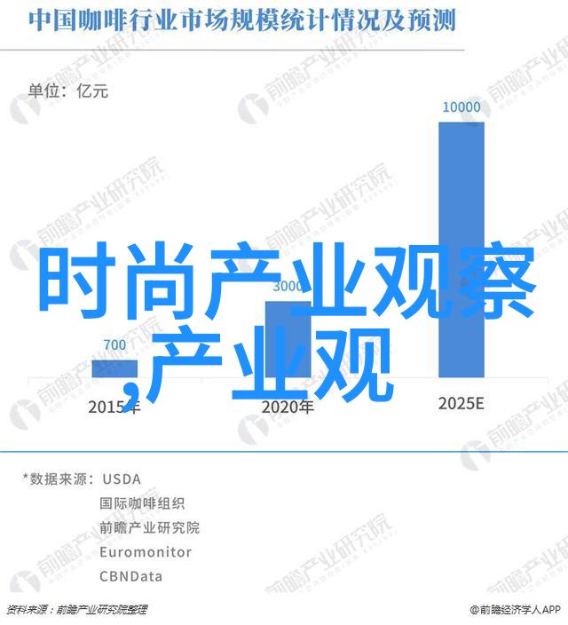 简单大方扎发技巧分享