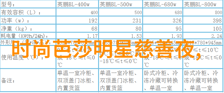 逆袭美髦从平凡发型到惊艳造型的奇迹变身