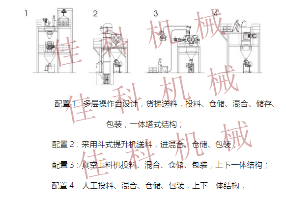 时尚空间探索流行潮流与设计之美