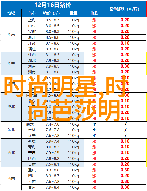 2023的色彩盛宴未来趋势中的五大亮点