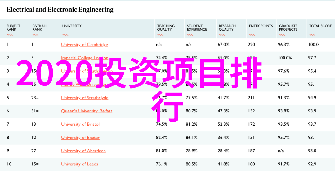 春秋过渡如何搭配这两季的衣服让自己在2023年的任何时间都时髦又舒适