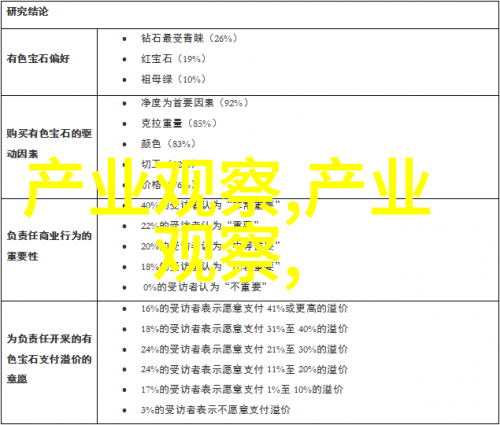 成人美发培训班是否适合零基础学员