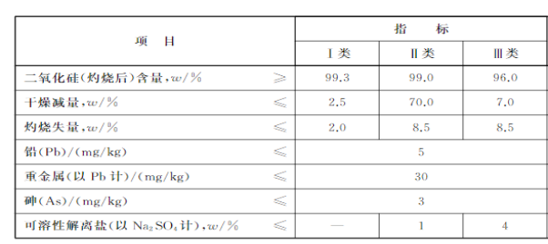 什么是适合所有脸型的人群的简单大方发型扎法