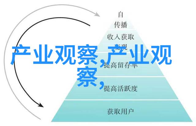 秋装潮男服装搭配 - 落叶归根探索秋季潮流男孩的时尚秘诀