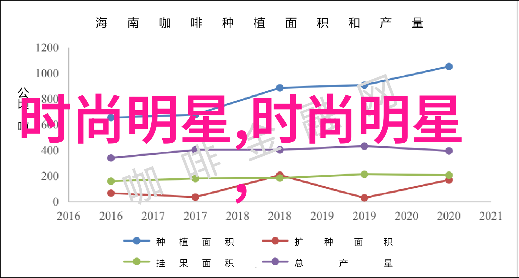 跟随专业人士学习杨洪刚初级理发教程对业余爱好者有何帮助