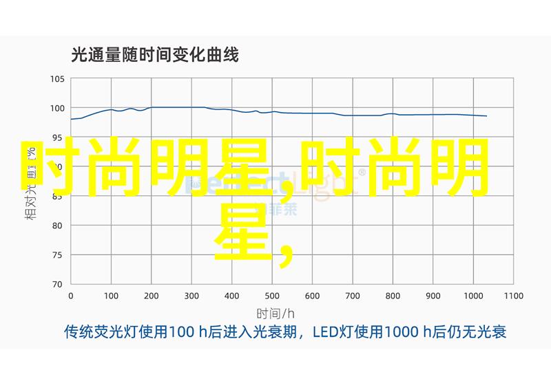 超维空间探索4D宇宙的奥秘与奇观